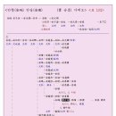 광주정씨 - 혼맥과 지인 - -- 조선 전기 혼맥 - 순흥안씨 / 안향 안당 / 정래봉 (103) 이미지