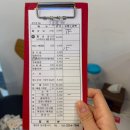 노량진 대방어 추천, 노량진 매운탕 맛집 수산시장 전라상회, 금학회식당