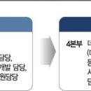 새틀식품 아시아경제