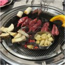 강아지밥집