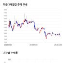 장원통신 이미지