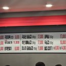 차프로통돼지 이미지