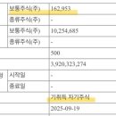 (주)브이랩스 이미지