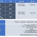 오번약국 이미지