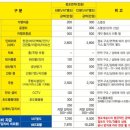 진지한커피