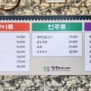 거성숯불생고기