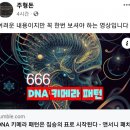 [건강이슈] 주형돈. DNA 키메라 패턴은 짐승의 표로 시작된다 - 앤서니 패치 이미지