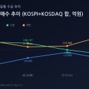 (주)이수엔지니어링