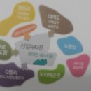 뉴신호가구