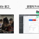 데이터 마케팅의 시대, 광고 최적화를 위한 Google Ads 이미지