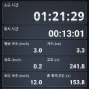 구포3동-12 이미지