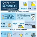 최고을 이미지