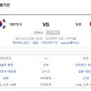 축구 국가대표 평가전, 대한민국 vs 일본 ('21.03.25.19:20) 이미지