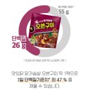 피키오븐 이미지