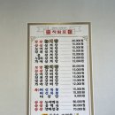 가야금계탕 이미지