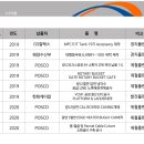 (주)다온테크 이미지