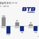 한국비티비 - 송파구 오금로 459 | 한국비티비