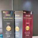 크린산업 | 천안가구단지 천안침대 천안가성비가구 가구짱 헬사크린 쿠쿠레스티노 재방문 후기