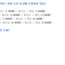 도락민박 이미지