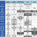 멍뭉이 키우는 여시들 집에서 강아지 꼬순내가 난다구? +++추가합니당 이미지