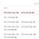 하단동1044 이미지