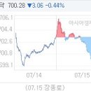 아경테크 이미지