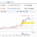 정주상회 이미지