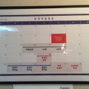 광양점 기아오토큐 이미지