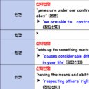 상문고등학교 이미지