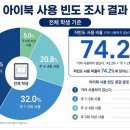 경남 230 경남도민일보
