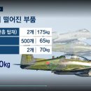 대전동부경찰서 판암파출소 이미지