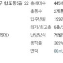 산호동445 이미지