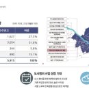 엠케이전자 이미지
