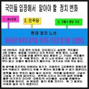생각하는사람들