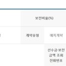 태평양장례