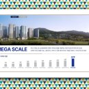 대야초등하교 이미지