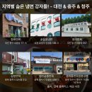 오로지냉면청주