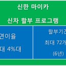 더 다온 이미지