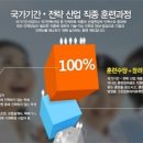 컴컴컴퓨터