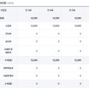 신도유치원 이미지