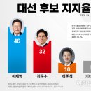 여의 이미지