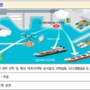 청성역사공원 지역 이미지