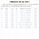 인가든