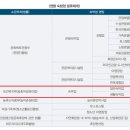 수원여인숙 | 여관 모텔 여인숙 일반숙박업 시설기준 영업신고 필요서류(ft. 생활숙박업과의 차이점)