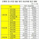 삼중기업 이미지