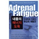 닥터웰니스의원 이미지