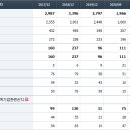 마루건설산업(주) 이미지