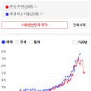 휘경51 이미지