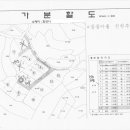 사강시장 이미지