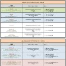 4월 27일. 한국의 탄생화 / 금난초, 은난초, 은대난초, 복주머니란 등 ​ ♧ 4월 27일. 오늘의 역사와 기념일. * 2018년 - 남북정상회담 (문재인대통령-김정은 이미지